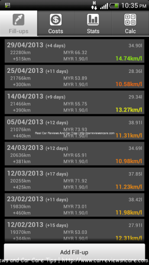 Fuellog on Fuel Consumption Tracking