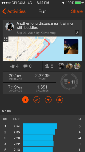 Training result on Strava app