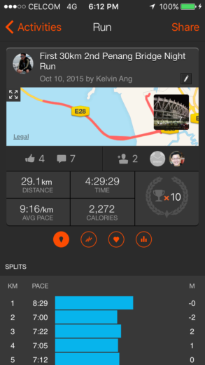 Training result 2 on Strava app