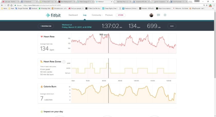 Fitbit Surge Heart Rate Result during my badminton activity in Bedok Stadium 