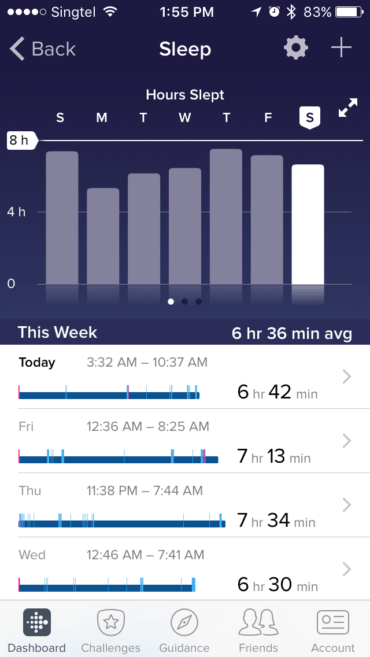 Fitbit Sleep Chart