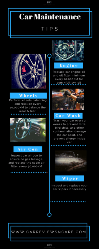 Car Maintenance Infographic Exclusive for South East Asia Cars