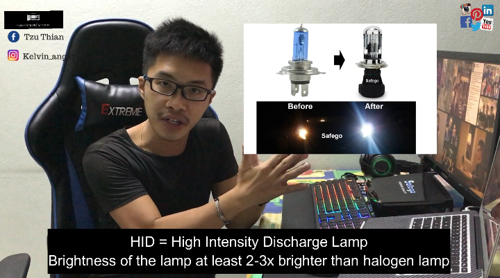 How to Convert Halogen Lamp to HID (Bi-Xenon) lamp in Your Car